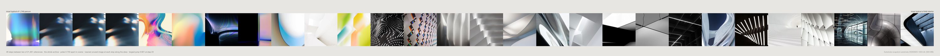 A strip of images walking from a person to an interior.