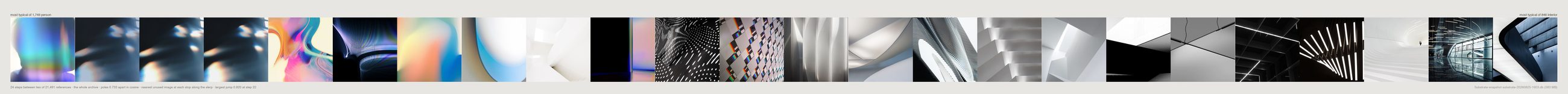 A long horizontal strip of images running from painted, dissolved faces through dark geometry into pale white interiors.