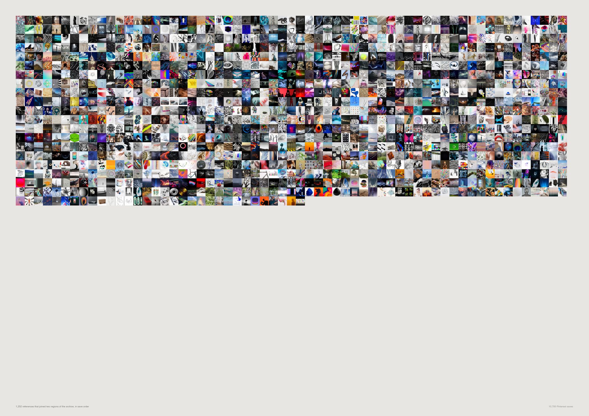 A sparse sheet of images in save order, many fewer than the frontier plate, thinning markedly from left to right.
