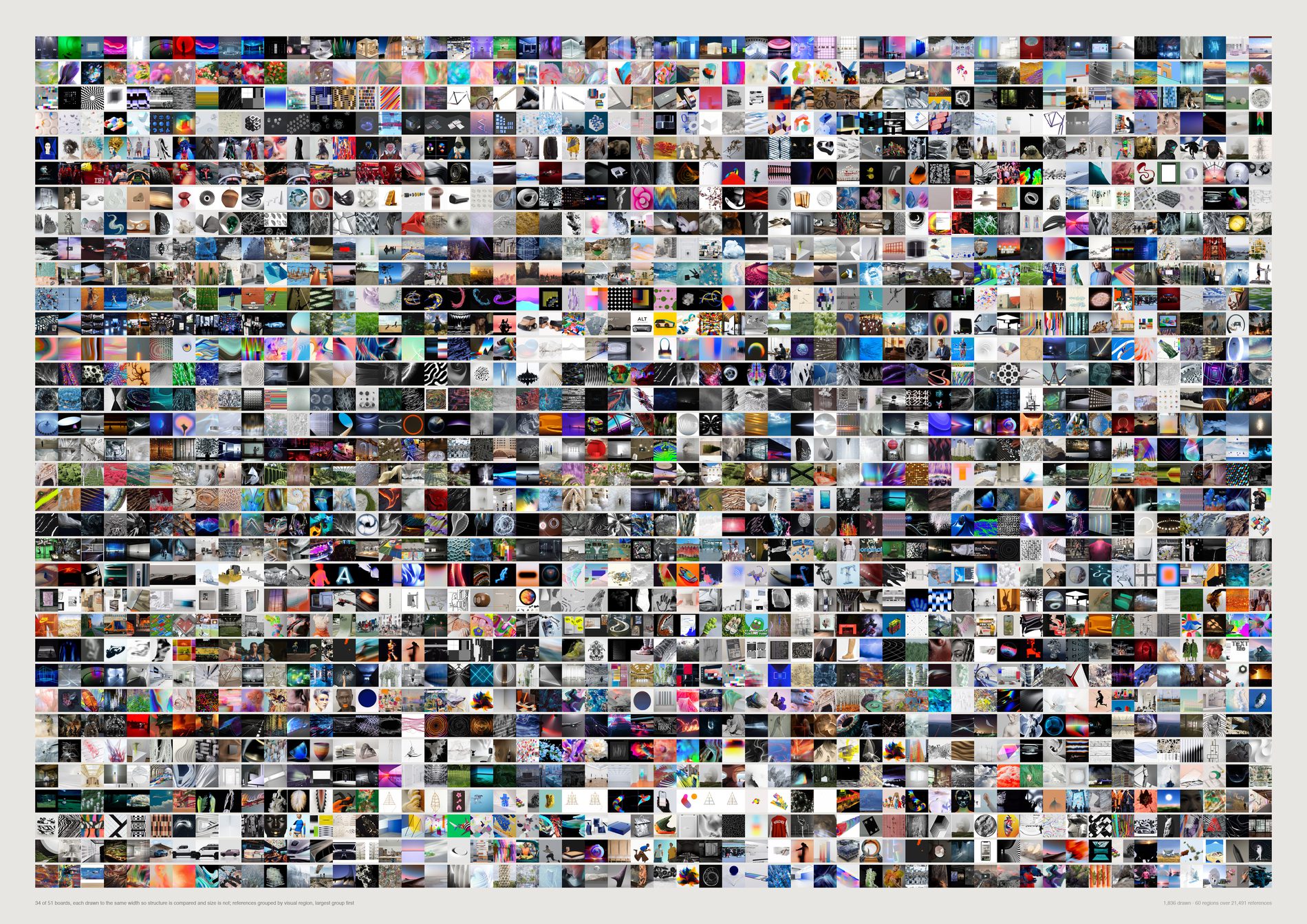 Thirty-three rows of equal width, each made of runs of similar images; upper rows are long uniform runs, lower rows are mosaics of many short runs.