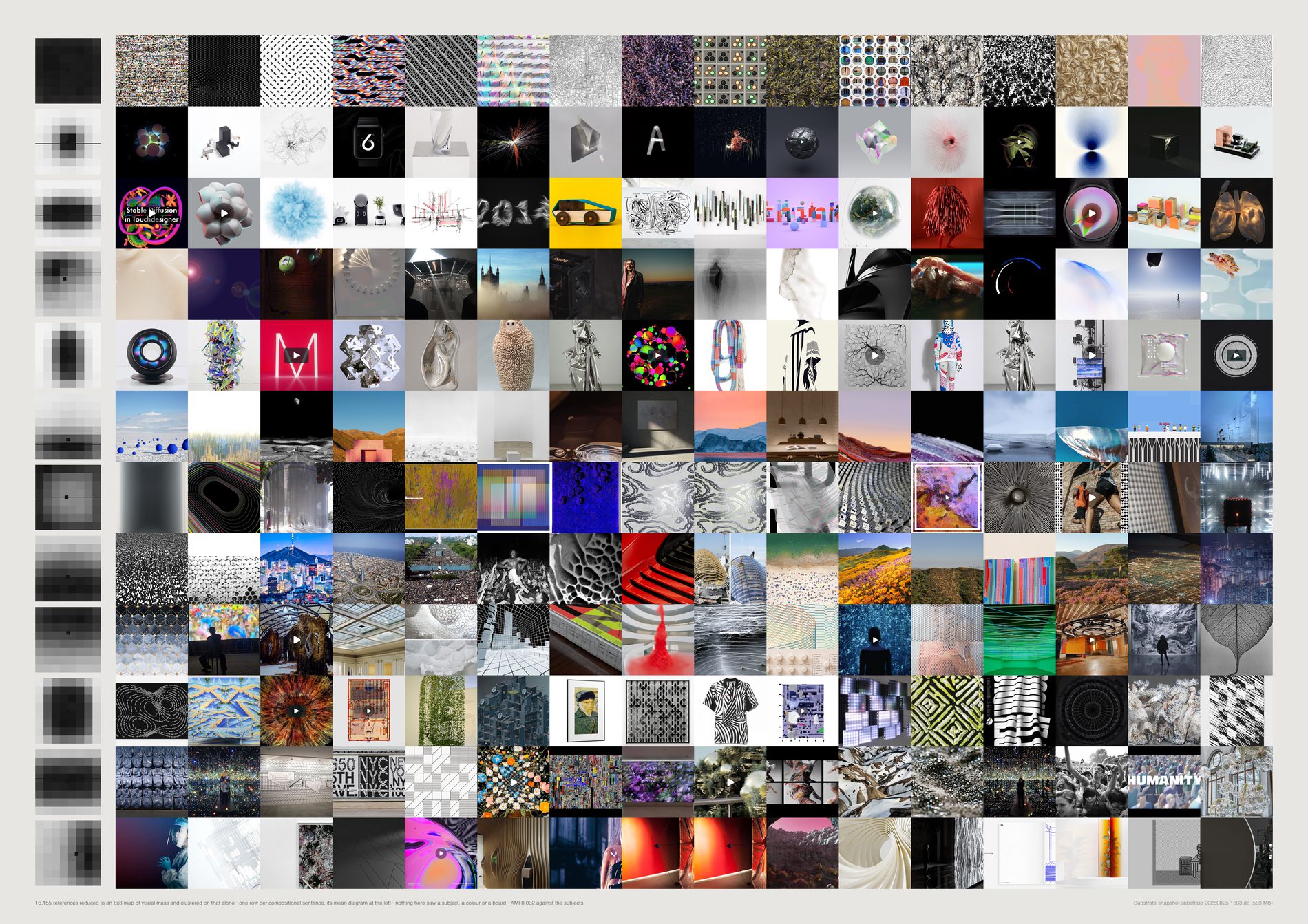 Twelve rows, each starting with a small grey mass diagram and continuing with unrelated photographs and renders that share the same arrangement.