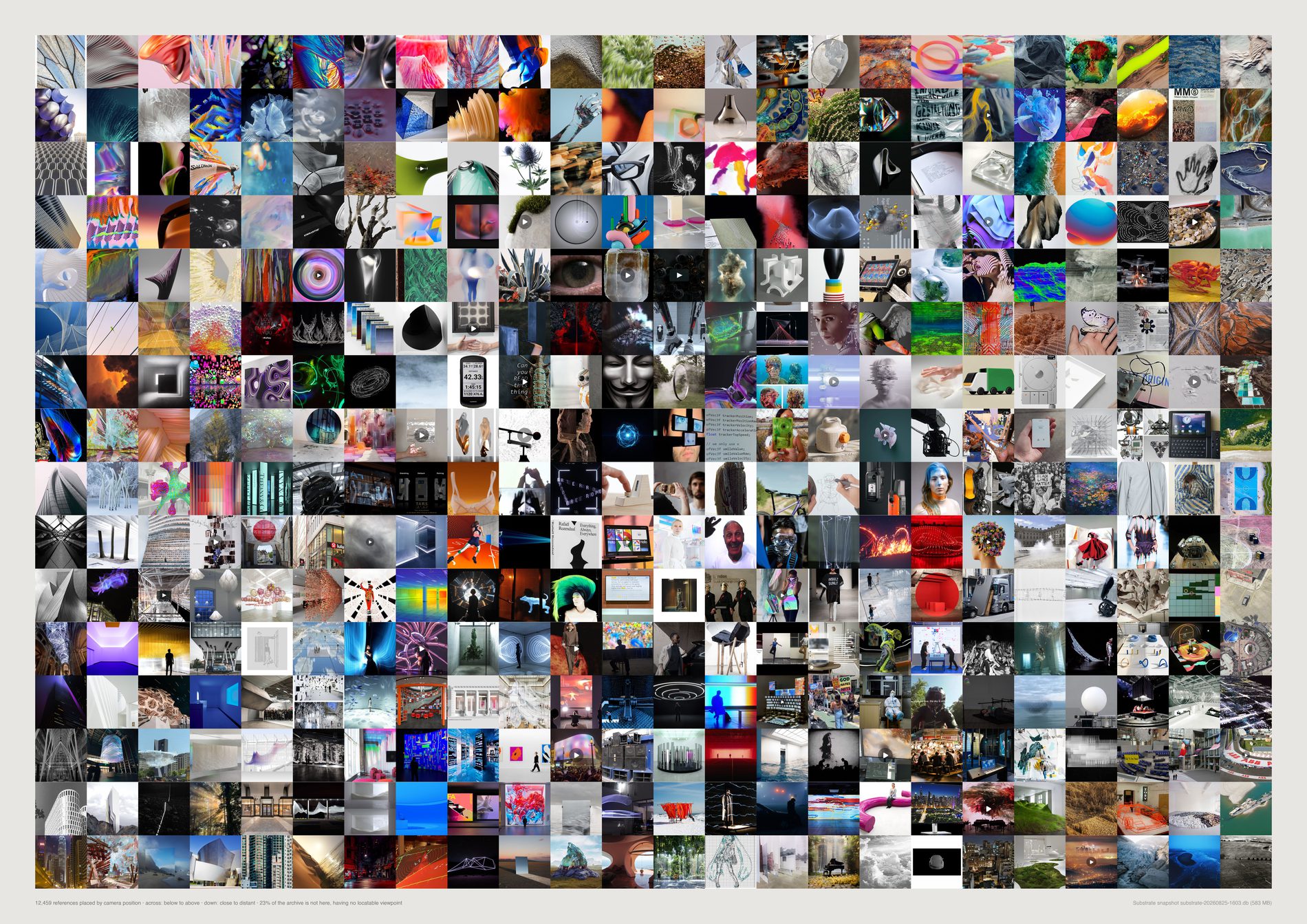 A dense grid of images; across a row the viewpoint rises from under the subject to above it, down a column the viewer moves from pressed against a surface to looking across a distance.