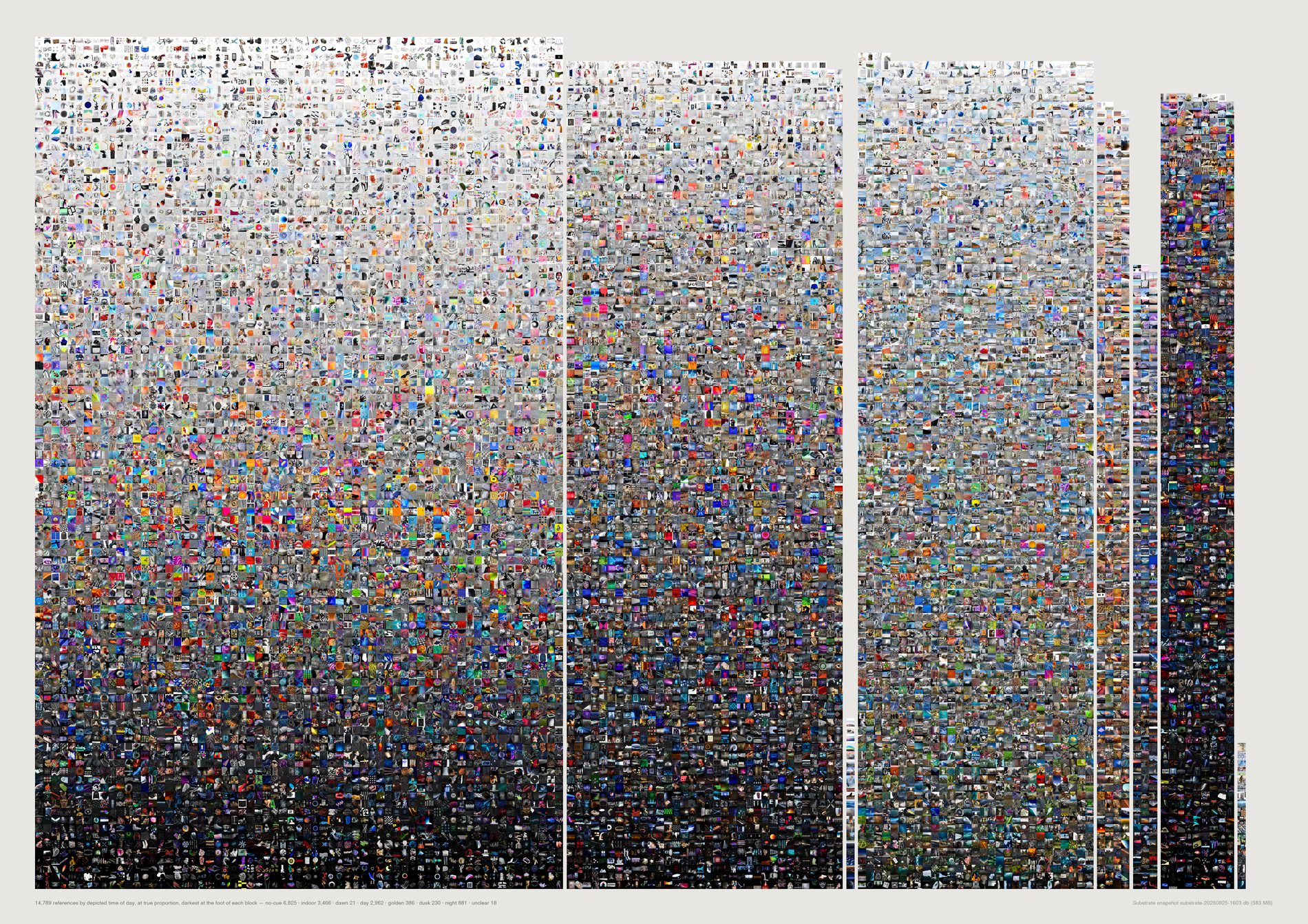 One long horizontal band across the page made of thousands of tiny images in segments of different widths, each segment running dark at the foot to light at the top.