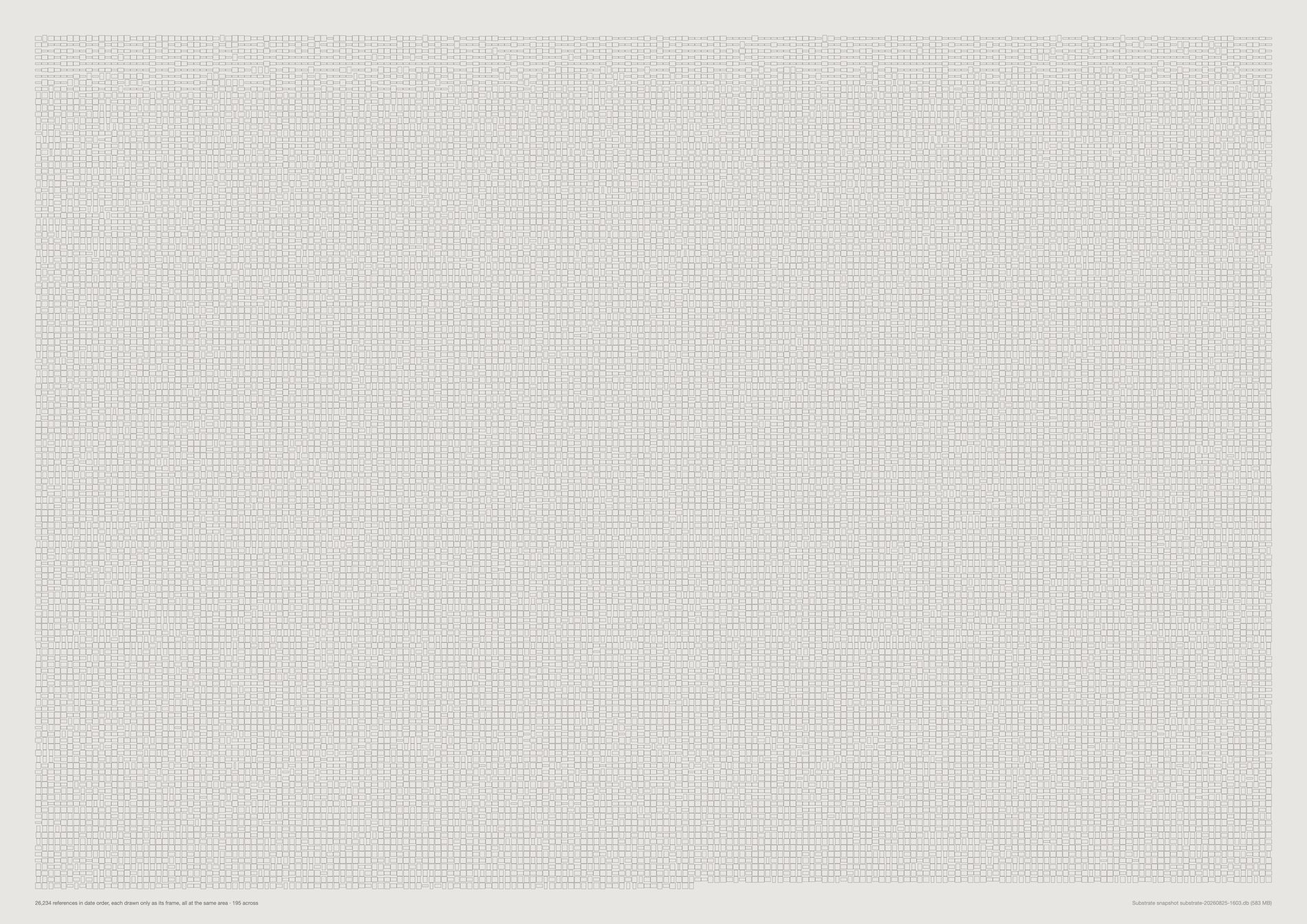 A dense field of twenty-six thousand empty rectangle outlines in a regular grid, wide and flat across the top rows and progressively taller and squarer down the page.