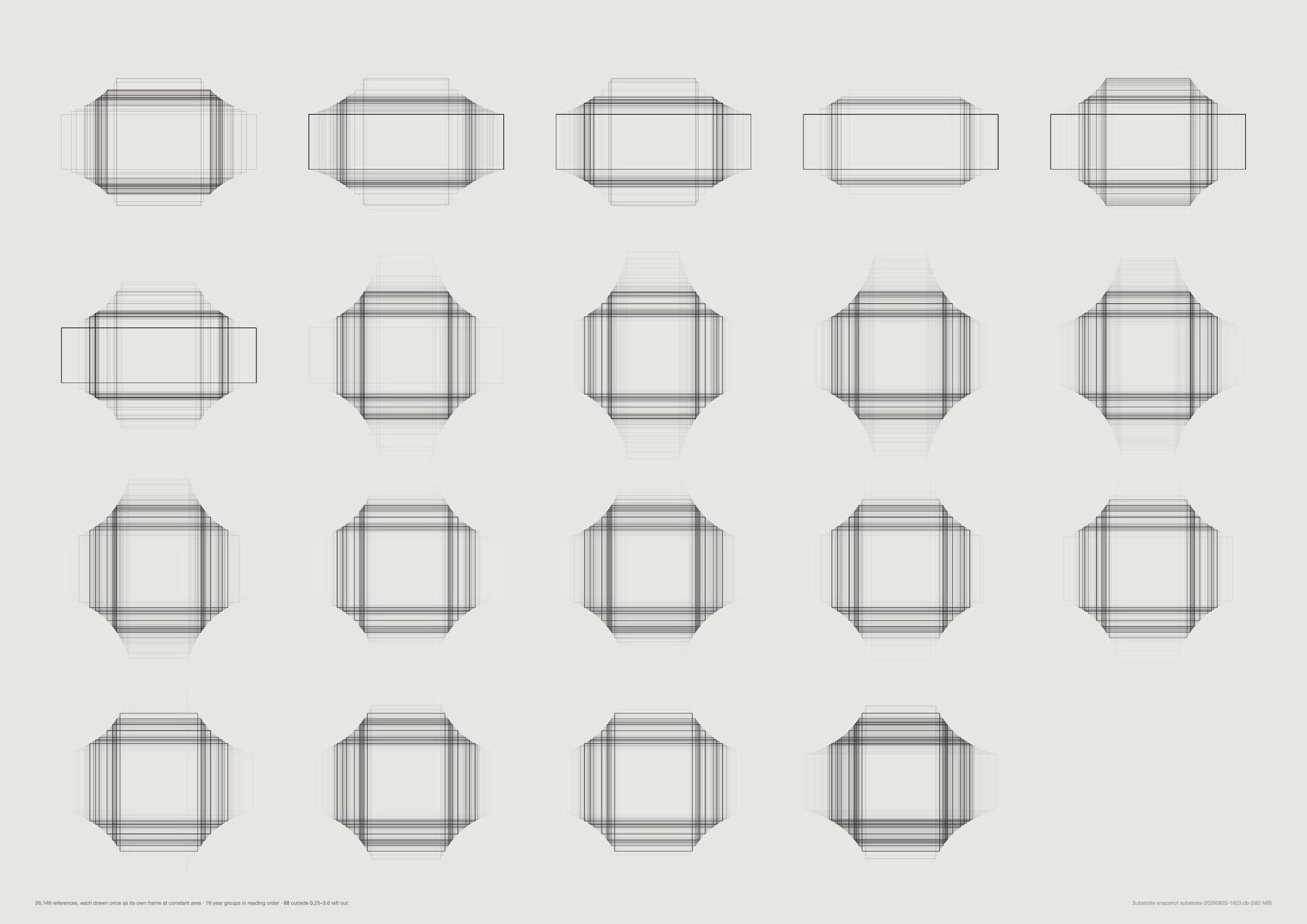 Nineteen groups of concentric rectangle outlines, one per year, each a stack of every frame from that year, changing from wide and flat in the early groups to tall and square in the later ones.