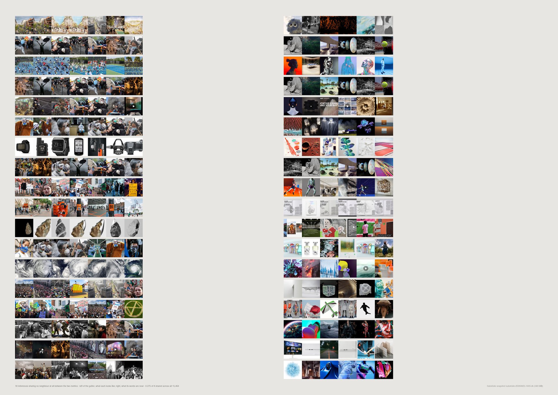 Eighteen rows, each starting with one photograph, then six pictures that look like it, then a gutter, then six pictures described like it — and the two halves of every row are visibly different kinds of thing.