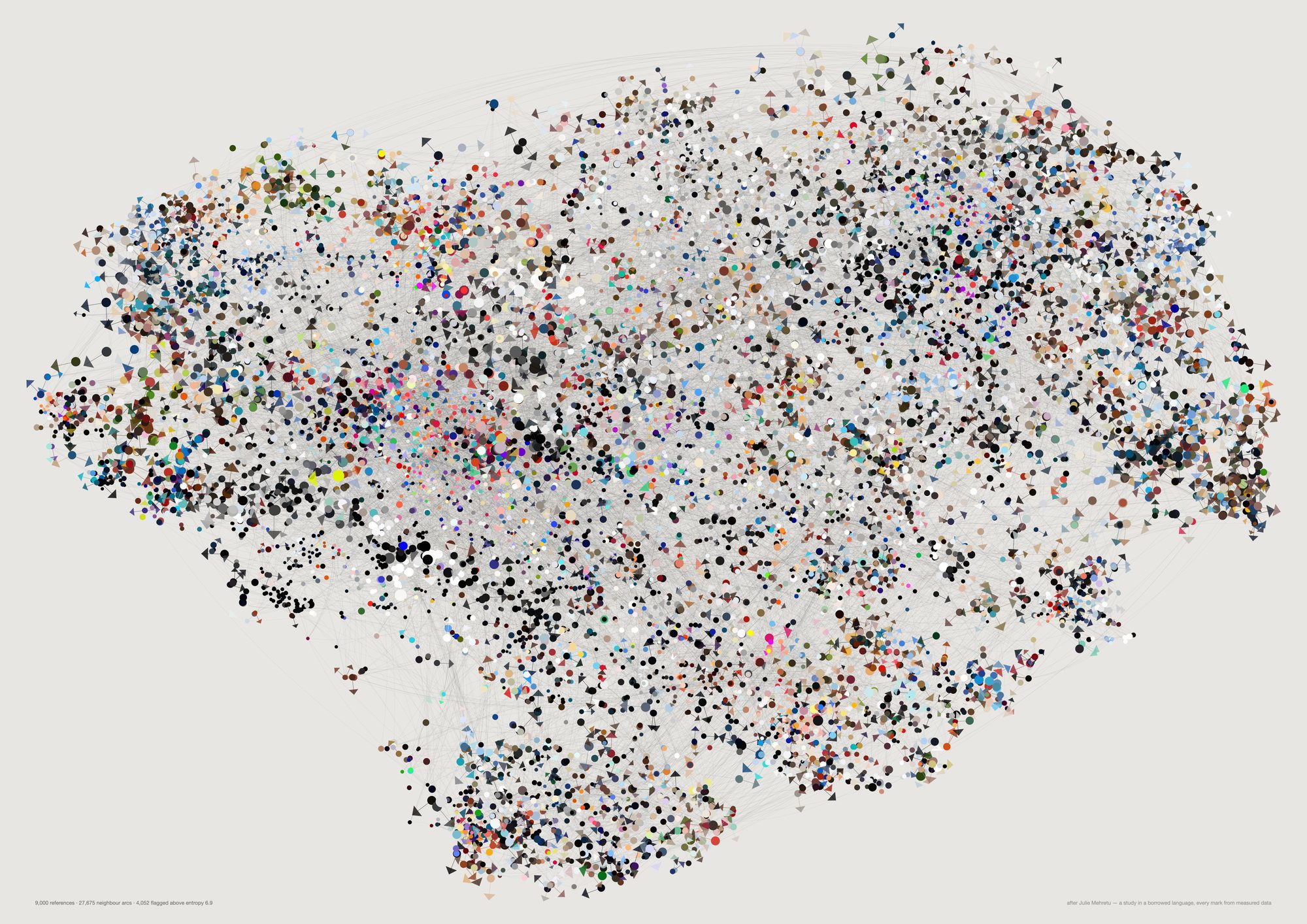A dense storm of thousands of small coloured marks and directional flags over arcing line-work.