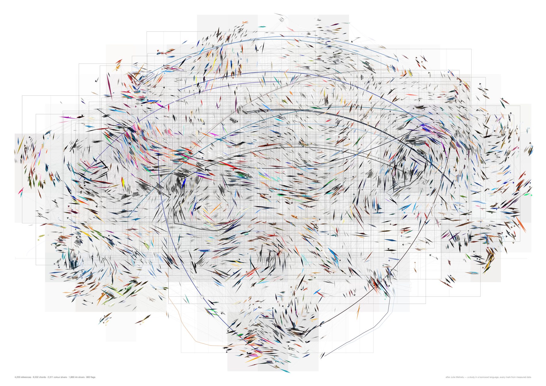 A white sheet of long combed slivers running in wide calm currents, coloured where the archive is saturated and graphite where it is not, over rectilinear washes and straight chords.