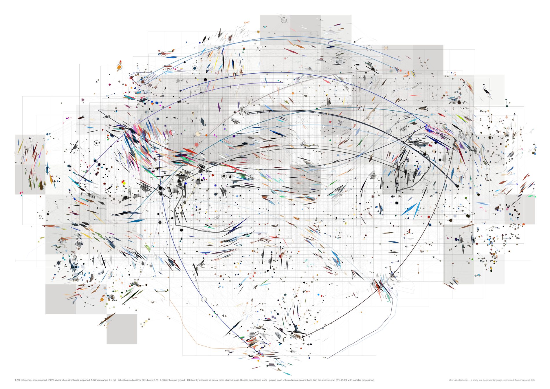 The same sheet with a large shaded ground: broad regions inked where most of the references were taken from other people's boards, pale where the studio found things first-hand.