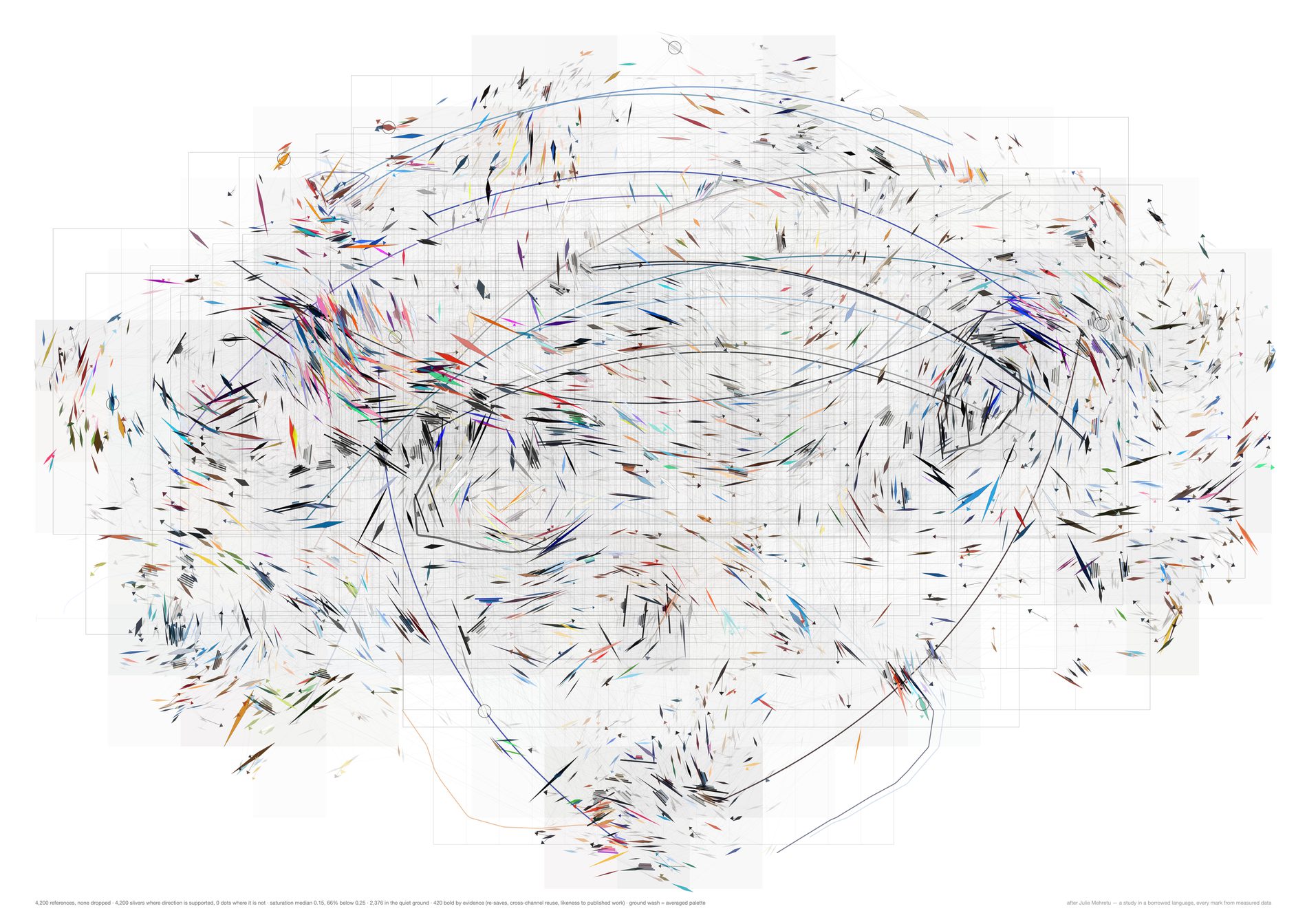 Every reference drawn as a directional sliver, so the whole sheet reads as combed whether or not the underlying field supports it.
