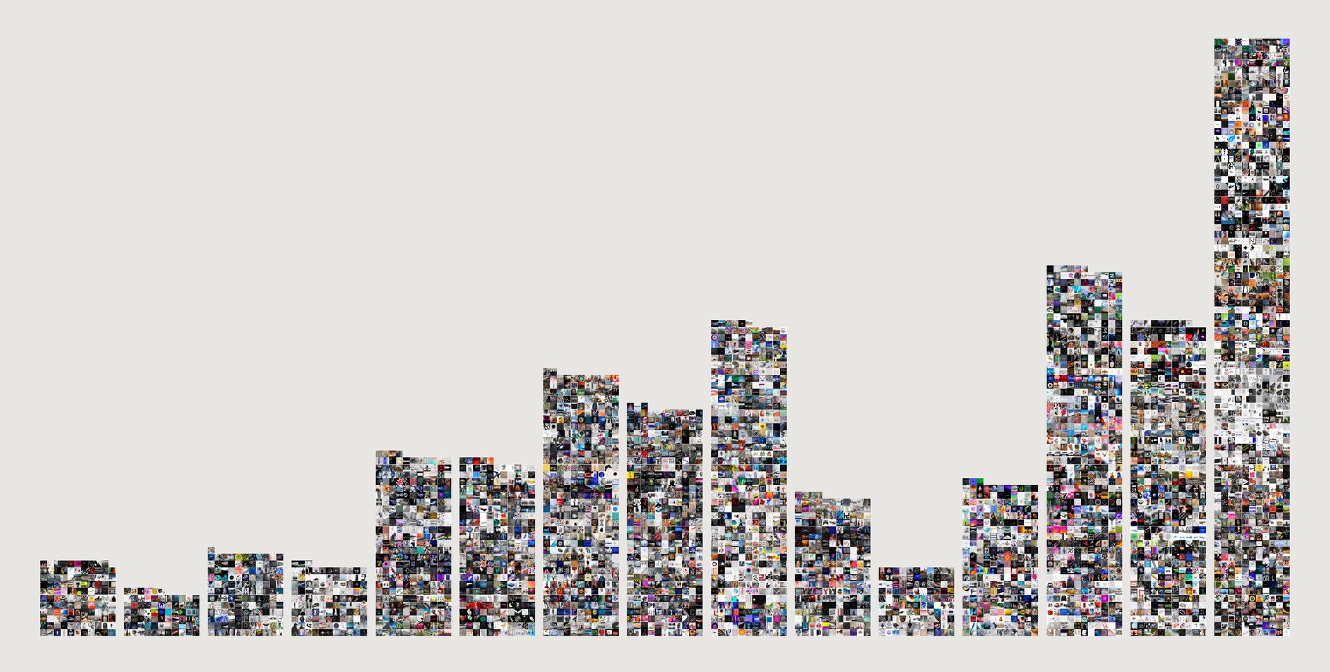 Fifteen columns, one per year, each built from that year's captured images, height set by the real count.